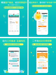 樂(lè)居移動(dòng)電商的八大法則 房地產(chǎn)經(jīng)紀(jì)的數(shù)字化轉(zhuǎn)型指南